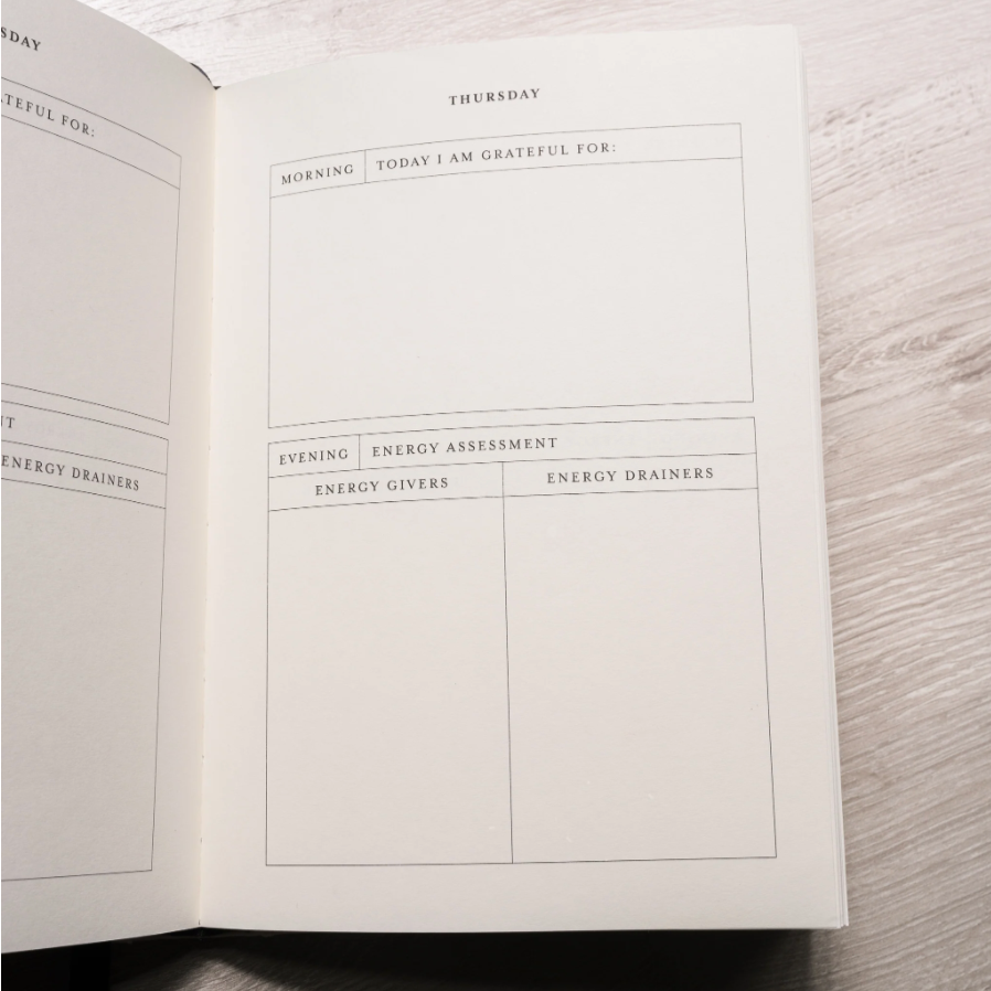 THE BECOMING JOURNAL